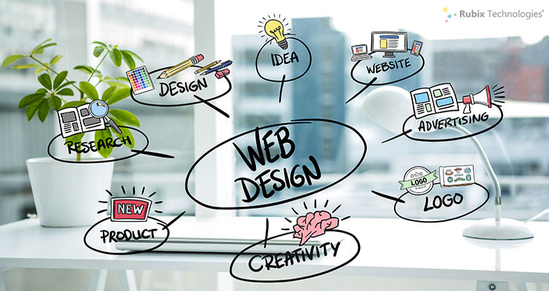 how to choose a professional web designing company to increase business profits~11